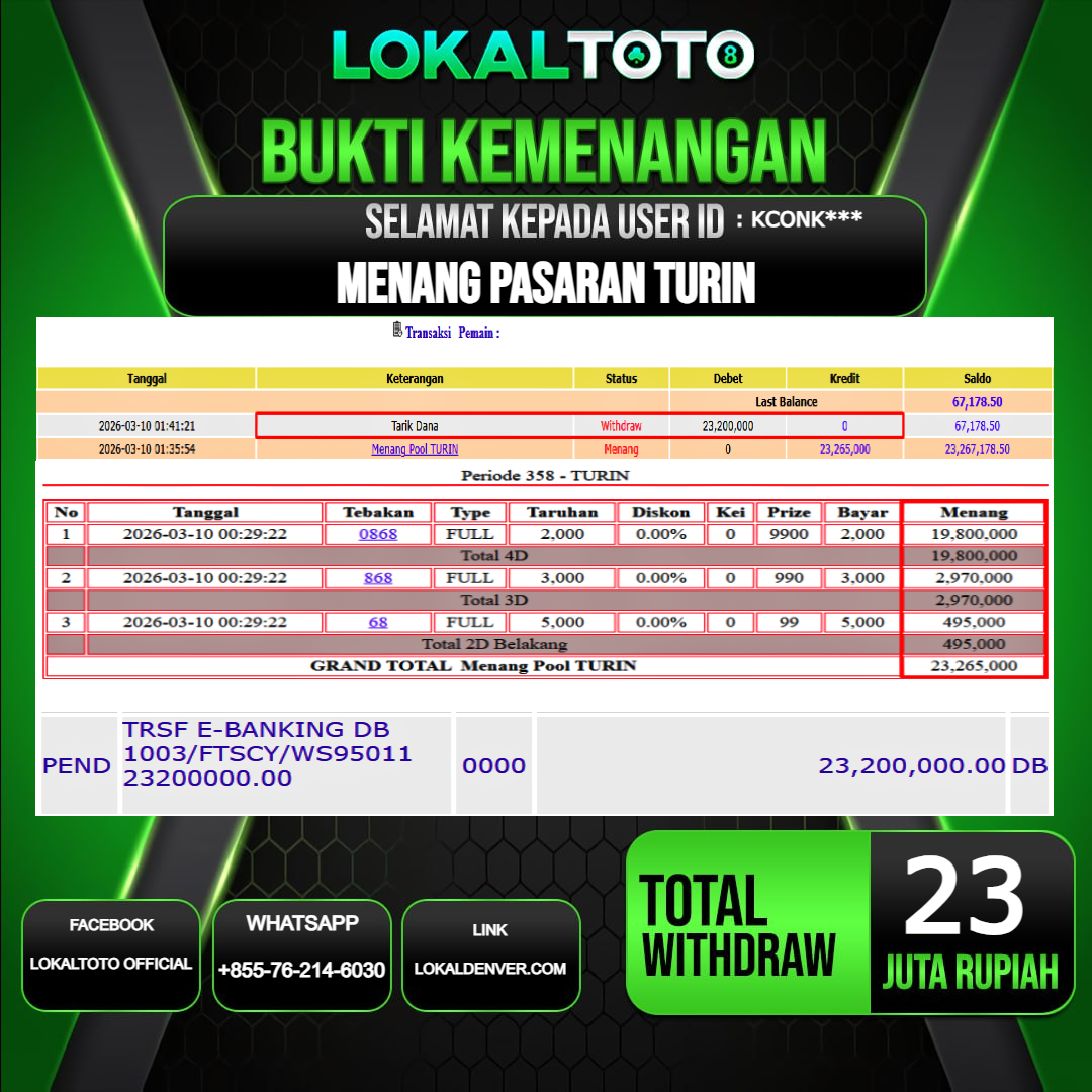 LOKALTOTO JACKPOT PASARAN TURIN RP.23.000.000.,- LUNAS USER ID  : KCONK***