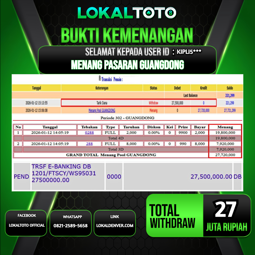 LOKALTOTO JACKPOT PASARAN GUANGDONG RP.27.000.000.,- LUNAS USER ID  : KIPLI5***